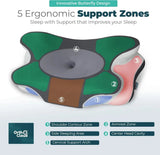 OrthoCloud Pillow: The Best Ergonomic Pillow for Better Sleep